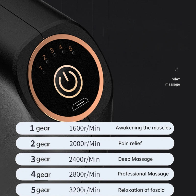 Muscle Massage Double Head Fascia Relaxation Treatments