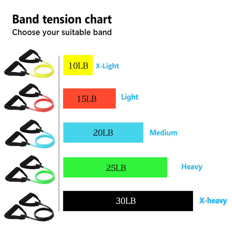Pull Rope Elastic Resistance Bands