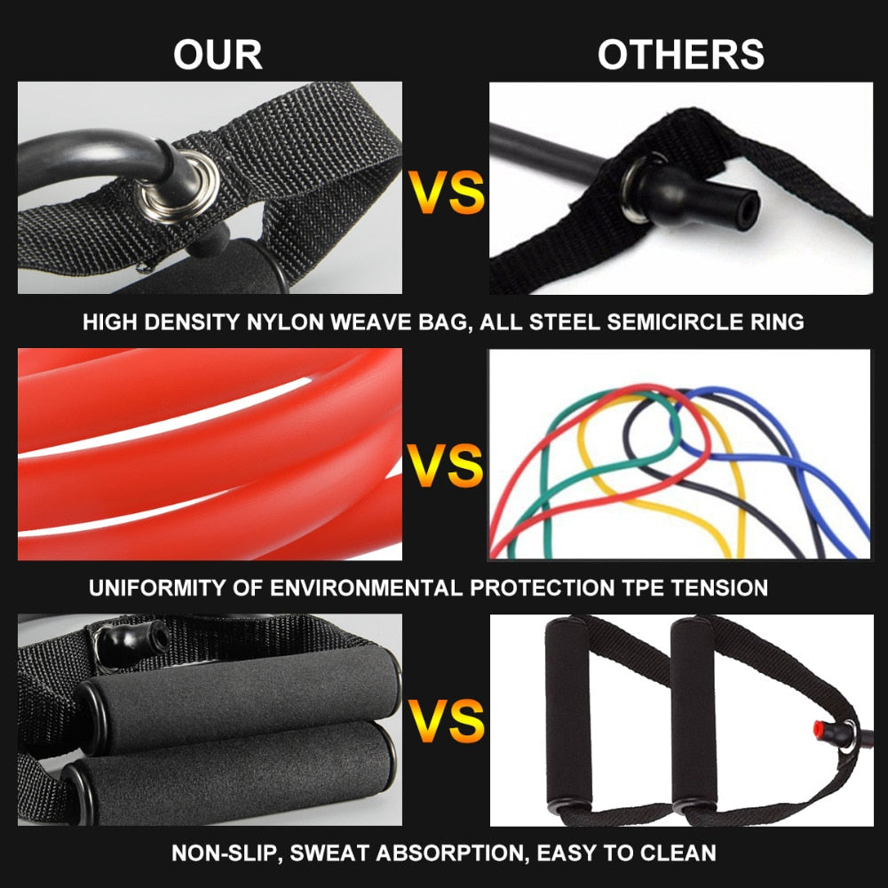 Pull Rope Elastic Resistance Bands