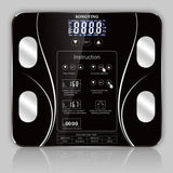 Smart Weighing Scales LCD Display